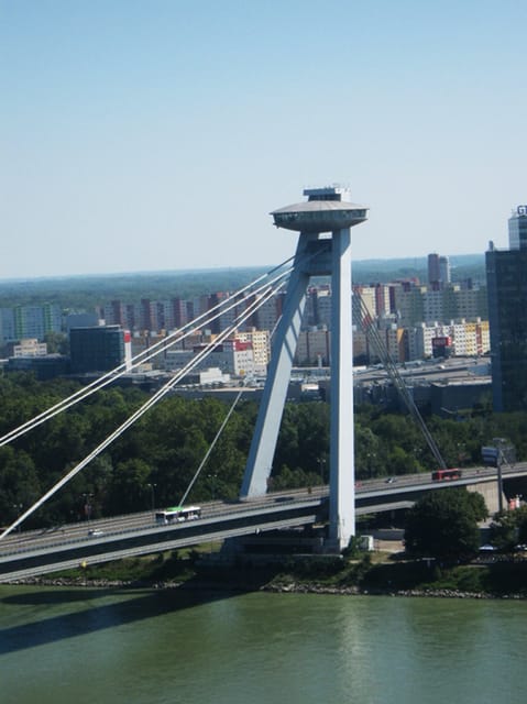 From Budapest: Bratislava Day Trip - Best fit: who this Bratislava day trip suits